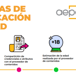 verificación